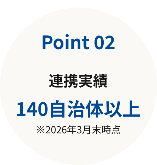 Point02 連携実績140自治体以上 ※2026年3月末時点